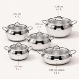O.M.S. Premium RVS Kookpan | Diverse Maten