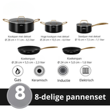Homelux 8-Delige Inductie Pannenset met Antiaanbaklaag & Glazen Deksels – Zwart/Goud
