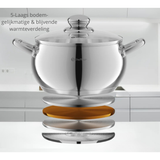 Scheffler Pannenset RVS – 10-delig