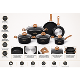 Homelux Nordic Pannenset 10-Delig | bamboelook Design