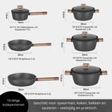 Homelux 10-delige Pannenset – Inductiegeschikt met Deksels en Antiaanbaklaag